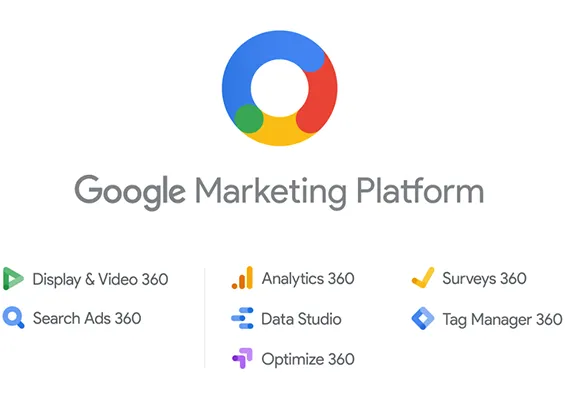Skyrocket your Business with Google Marketing Platform
