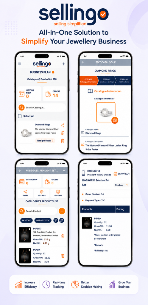 Sellingo screenshot